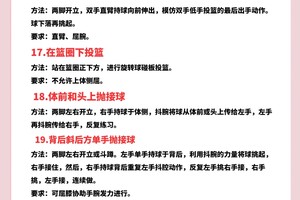  初学者如何在网络化平台上找到合适的篮球训练课程