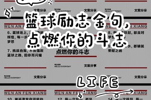 篮球刻苦训练的励志短句子图片
